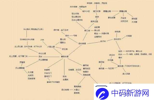 金庸群侠传5