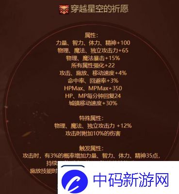 DNF元素称号选择指南