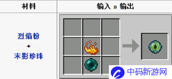 我的世界末影之眼怎么做