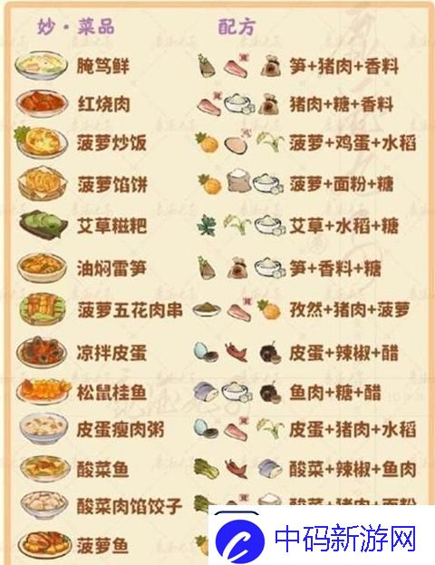 桃源深处有人家菜谱配方