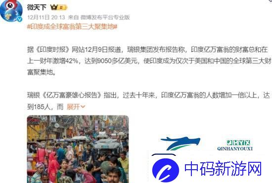 印度成全球富翁第三大聚集地财富总和达9050多亿美元