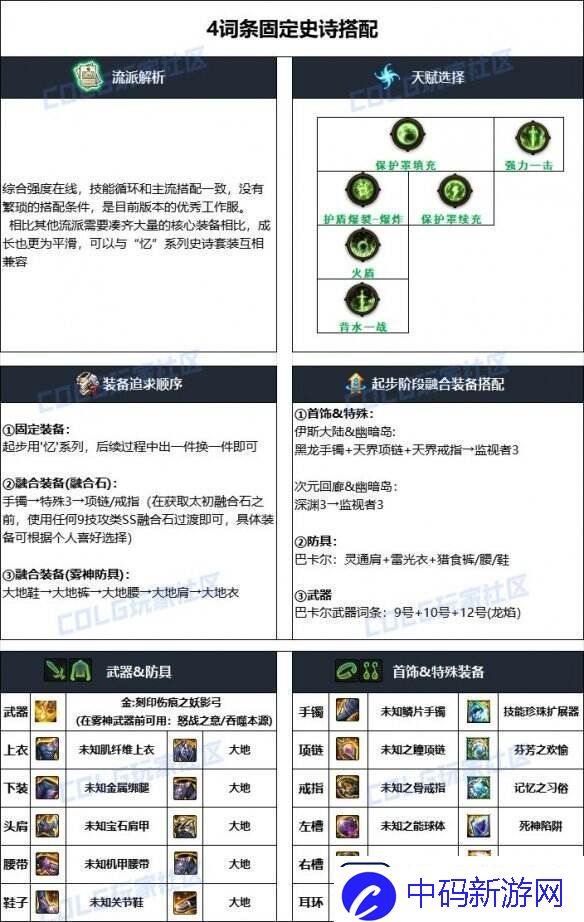 dnf妖护使装备贴膜怎么选
