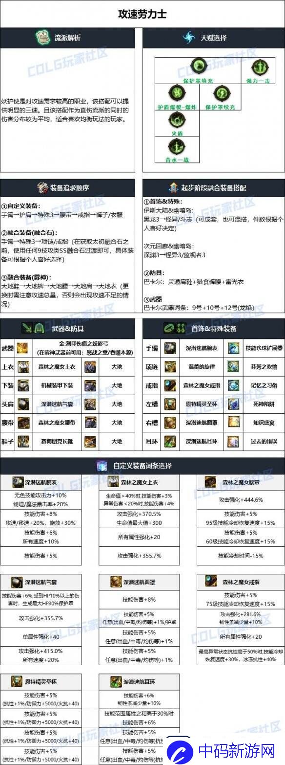 dnf妖护使装备贴膜怎么选