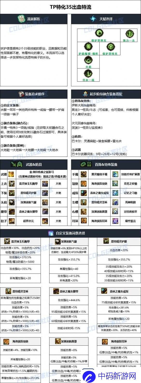 dnf妖护使装备贴膜怎么选
