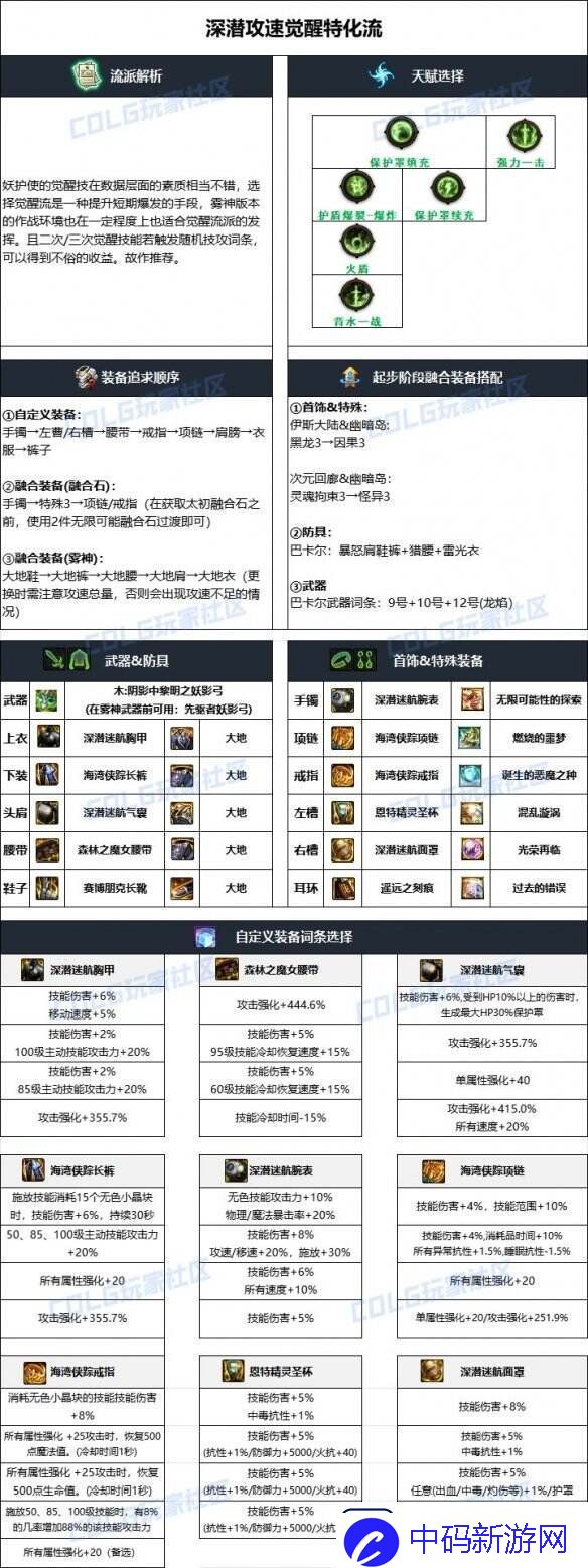 dnf妖护使装备贴膜怎么选