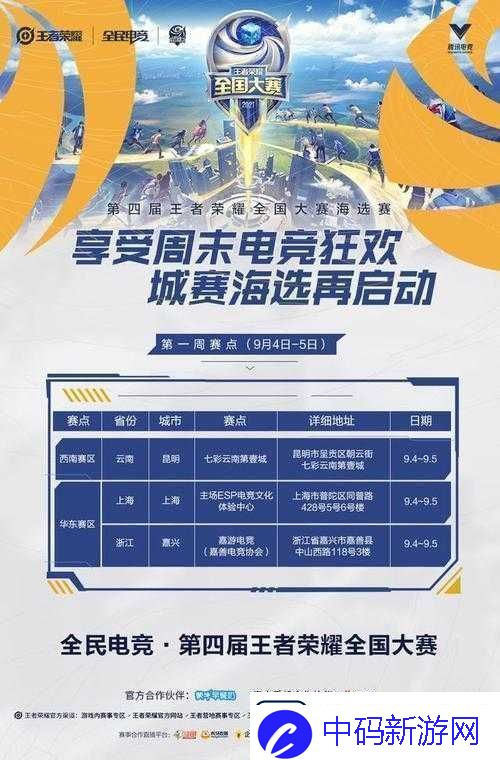 王者荣耀第六届城市赛海选报名正式启动全国玩家等你来应战挑战荣耀