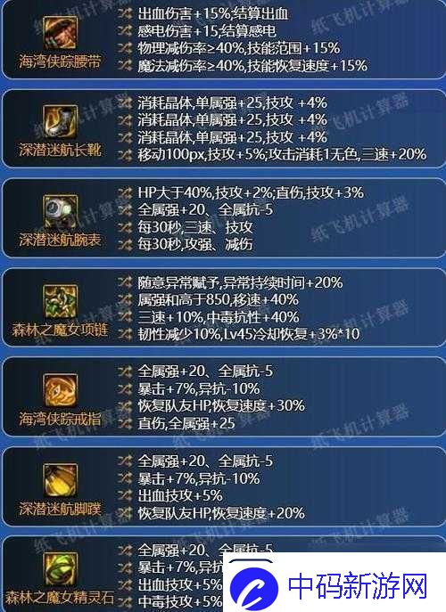 阿拉德之怒弹药专家全面剖析武器选择与装备搭配策略