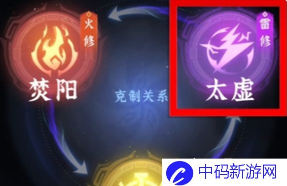 问剑长生平民功法怎么搭配