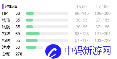 宝可梦朱紫奇鲁莉安在哪