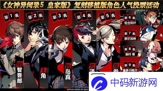暗喻幻想角色人气投票