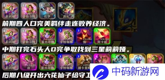 金铲铲之战高马力莉莉娅阵容