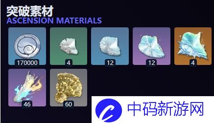 鸣潮布兰特培养材料