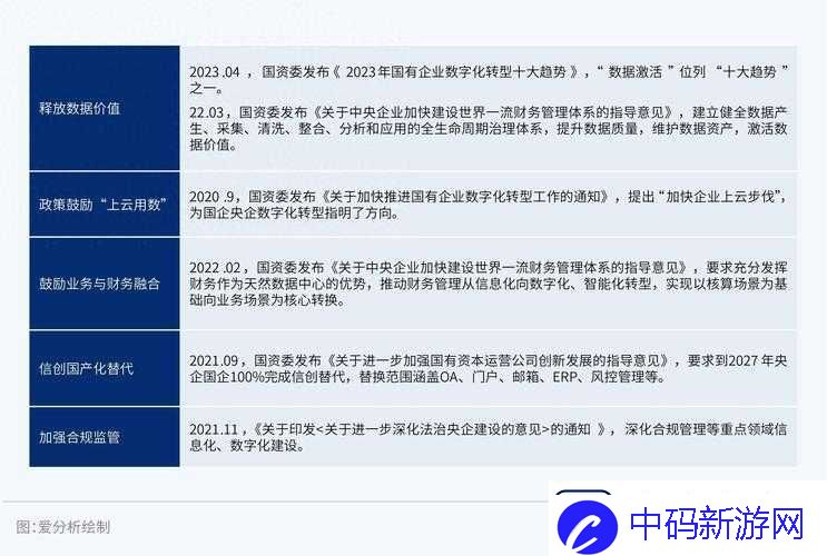 探索99国精产品灬源码168的独特优势与应用场景-助力企业实现高效数字化转型