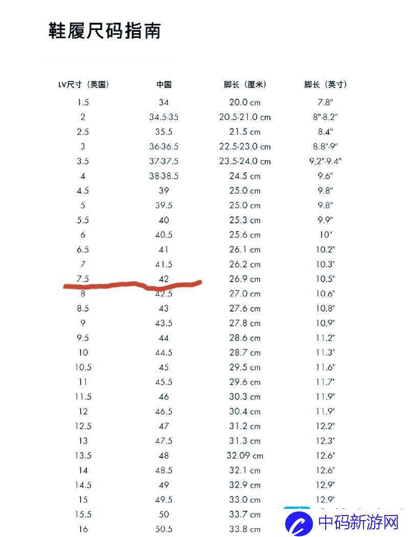 欧洲尺码日本尺码美国欧洲LV