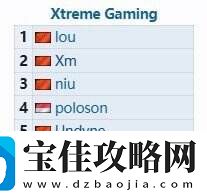 DOTA2梦幻联赛s25本周日开赛！赛程时间表分享！Undyne替补出战！