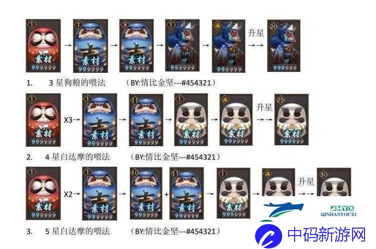 阴阳师式神升星全攻略