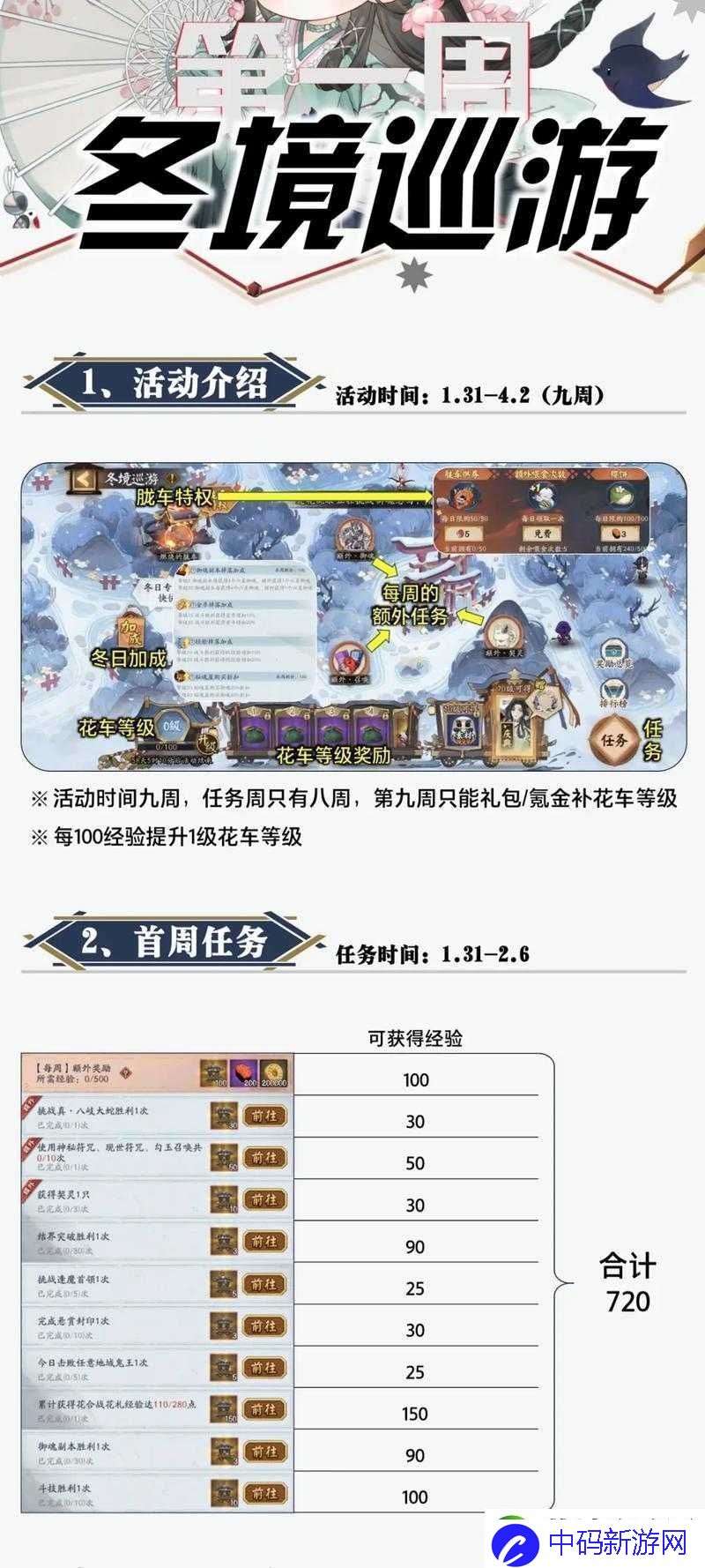 阴阳师12月23日更新后冬日祭活动怎么玩