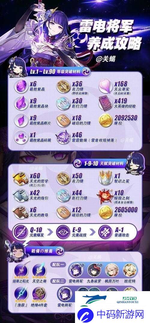 原神玩家必看