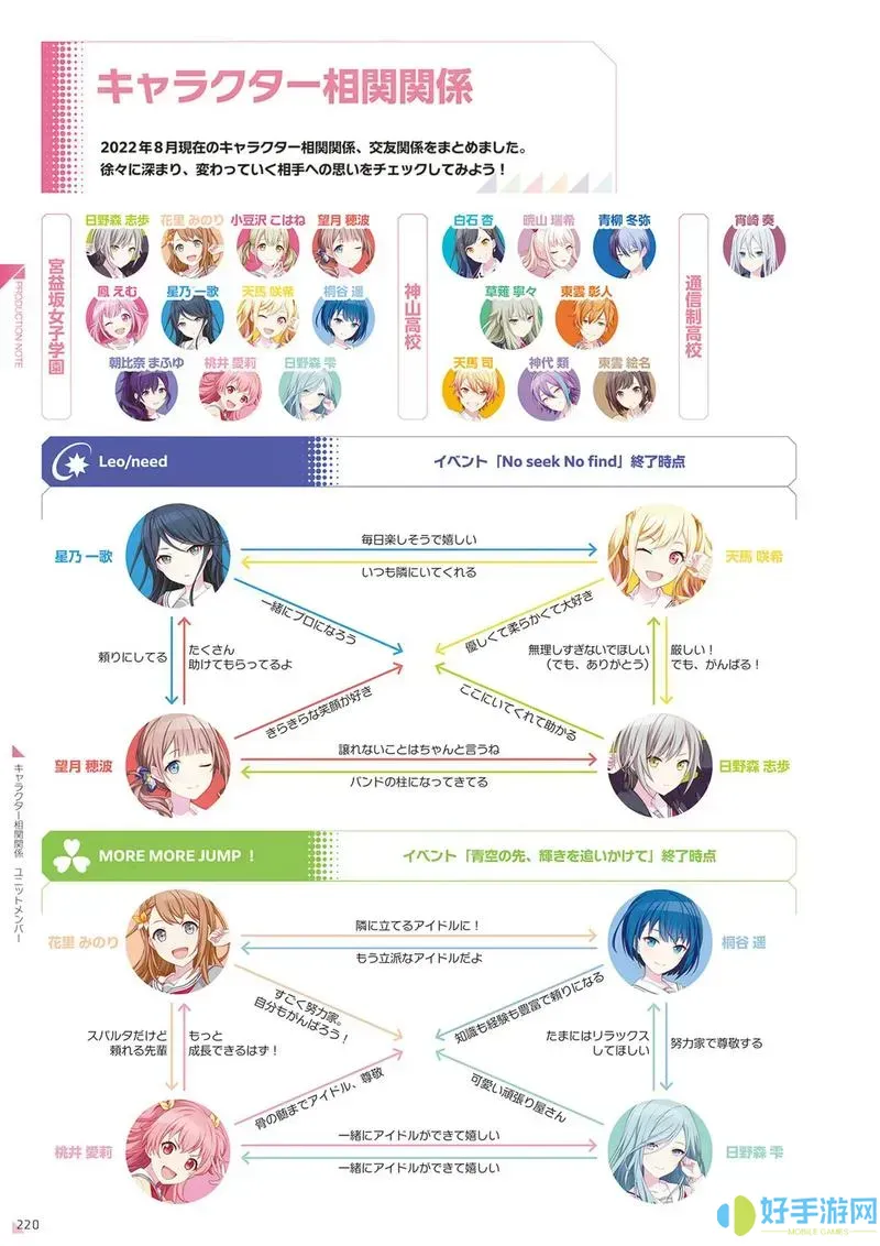 双子村全部人物喜好图2