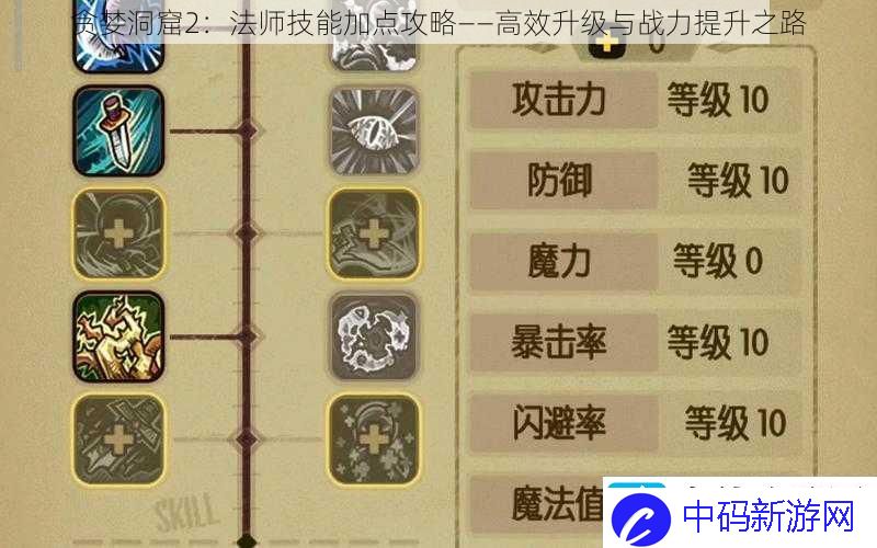 贪婪洞窟2
