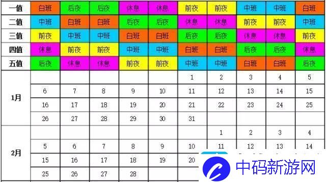 两个人轮流上24小时的班-友：这是现代生活的真实写照