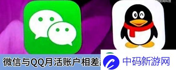 微信与QQ月活账户差距已超8亿
