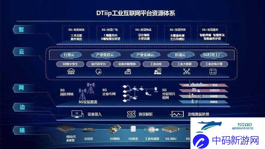 最新域名升级：拓展互联领域的新起点