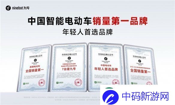 销量、技术、智能化全面领跑