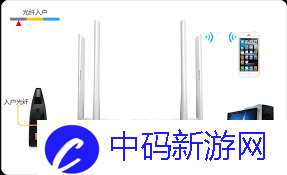 如何正确安装和设置路由器密码