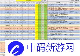 这就是江湖如何触发名刀？圆转筋骨棍64回合攻略长枫镖局