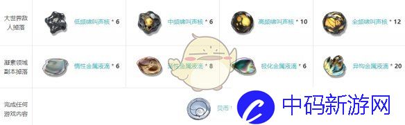 《鸣潮》血誓盟约武器详细介绍