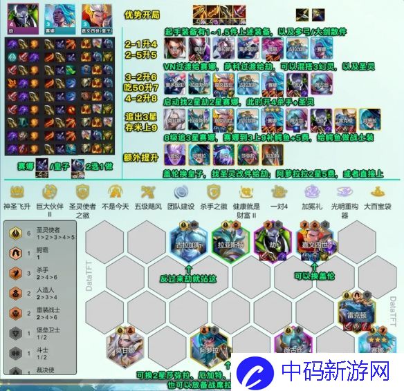 金铲铲之战s14圣灵劫阵容怎么玩