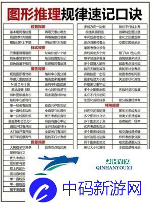 屠尸神枪手入门教程