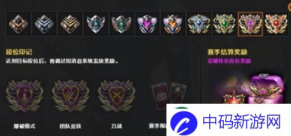 cf手游段位奖励有哪些