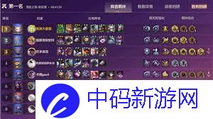 金铲铲之战天神狼人如何搭配主C阵容 金铲铲之战天神狼人玩法攻略详解