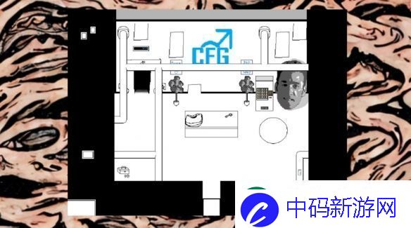 Three-Sisterssteam限免！风格诡异的超现实RPG