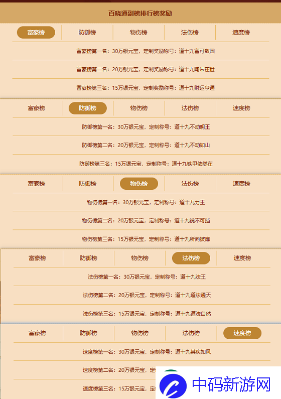 去问道新服比赛冲榜