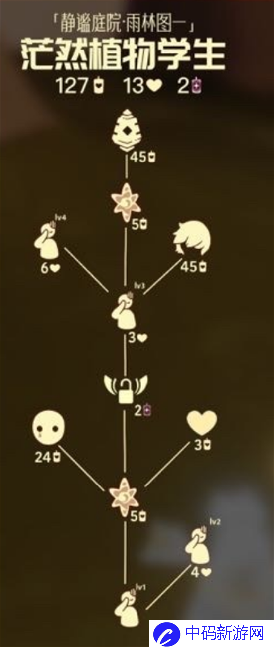 光遇茫然植物学生兑换物品有什么