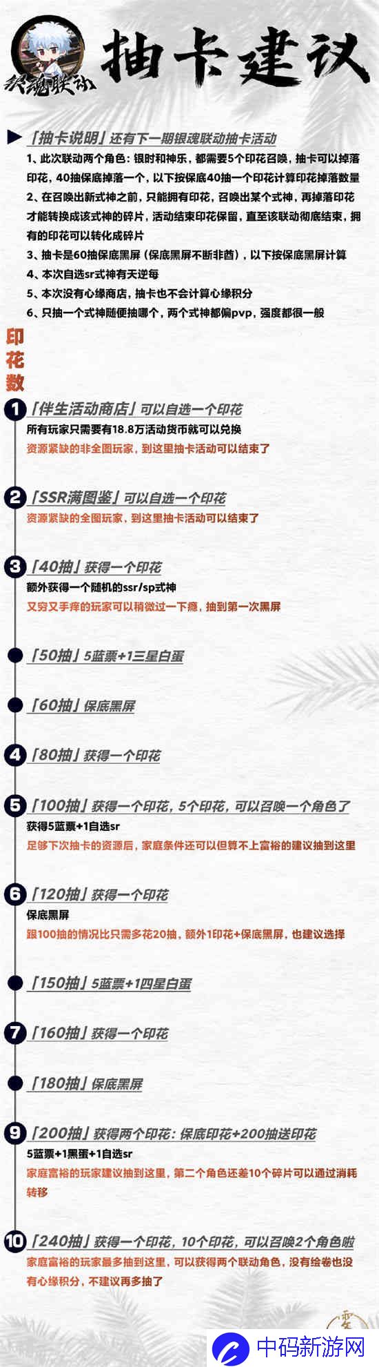 阴阳师银时联动第一期抽吗
