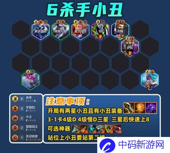 金铲铲之战6杀手小丑阵容怎么玩