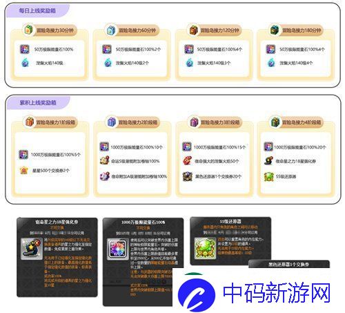 冒险岛新服“蓝蜗牛”4月3日开放！让我们重回最初的冒险！