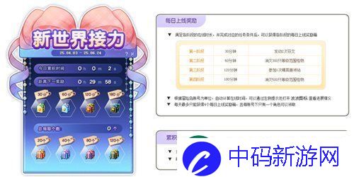 冒险岛新服“蓝蜗牛”4月3日开放！让我们重回最初的冒险！