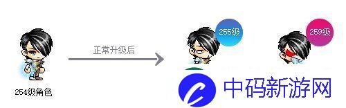 冒险岛新服“蓝蜗牛”4月3日开放！让我们重回最初的冒险！