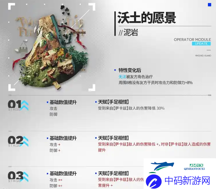 明日方舟泥岩第二模组强度怎么样