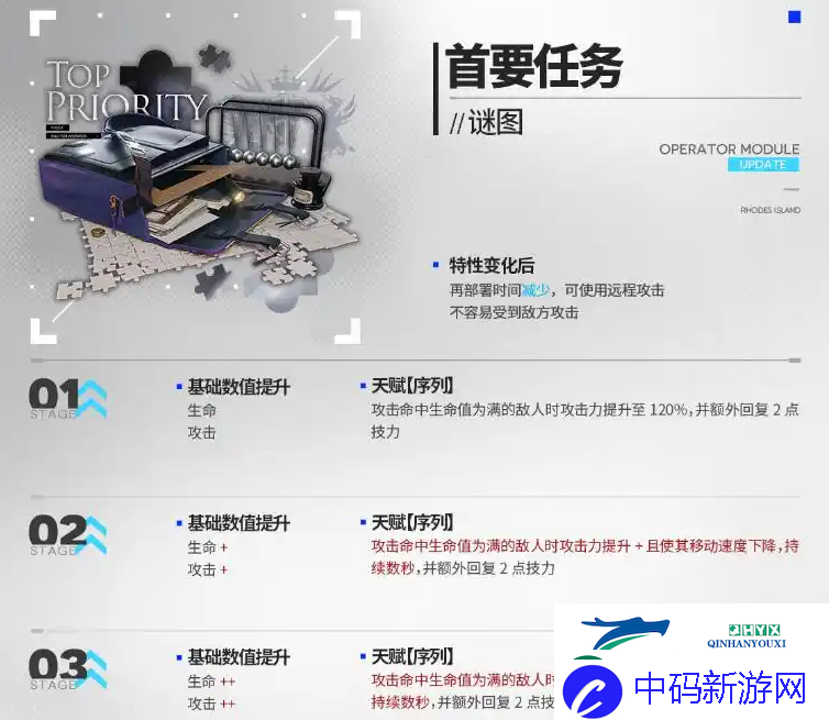 明日方舟情报官干员模组开启推荐