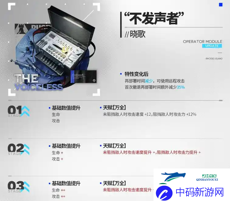 明日方舟情报官干员模组开启推荐