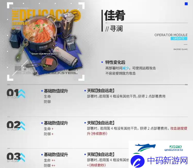 明日方舟情报官干员模组开启推荐