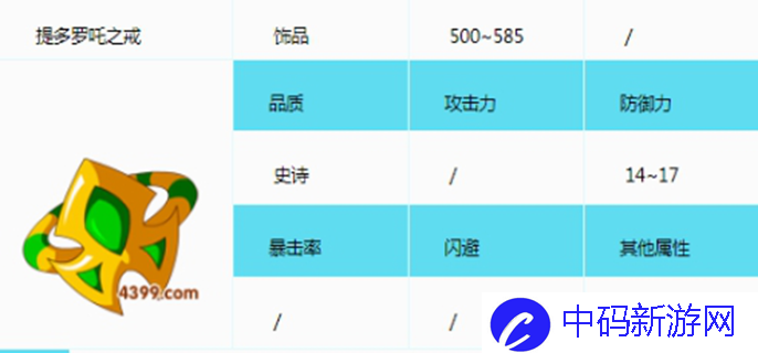 造梦西游3持国天王掉落什么装备图一