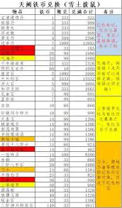 这就是江湖全攻略技巧汇总