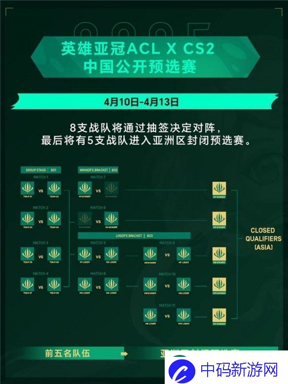 英雄亚冠ACL